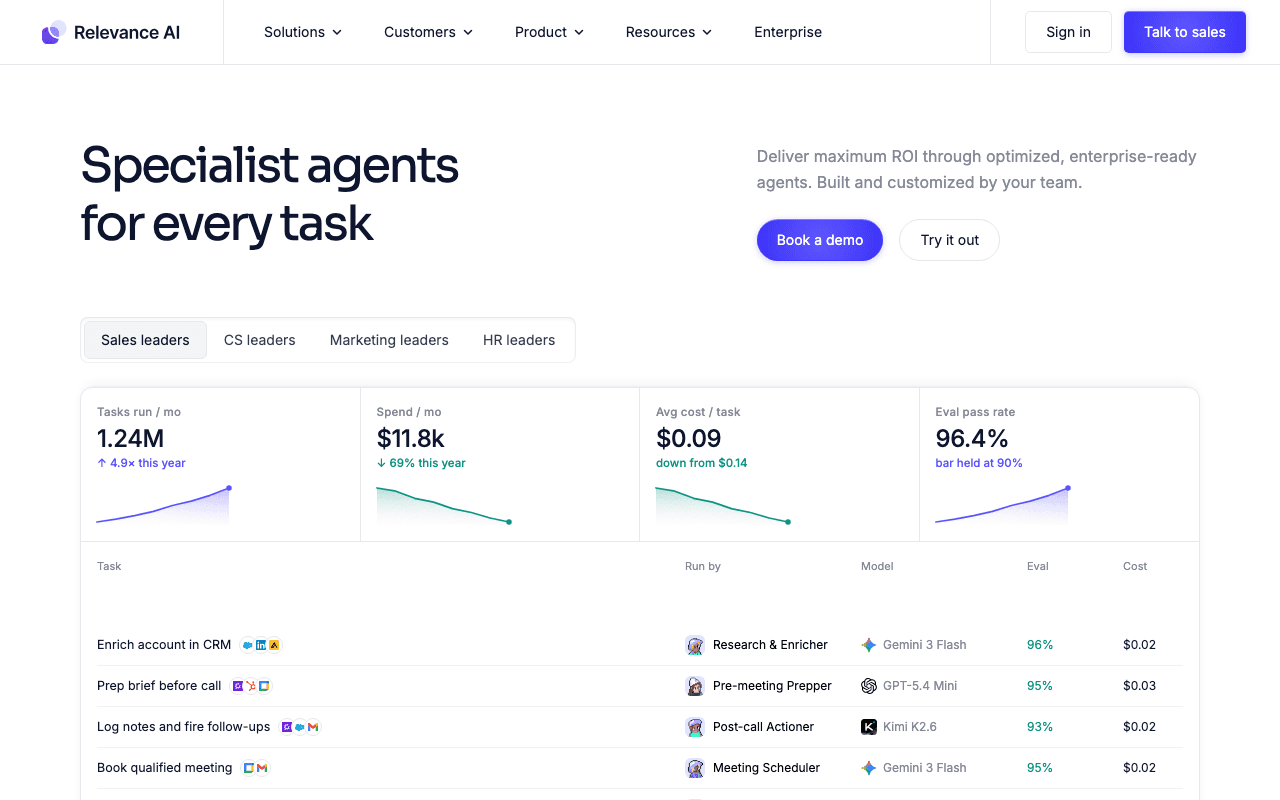 Relevance AI homepage